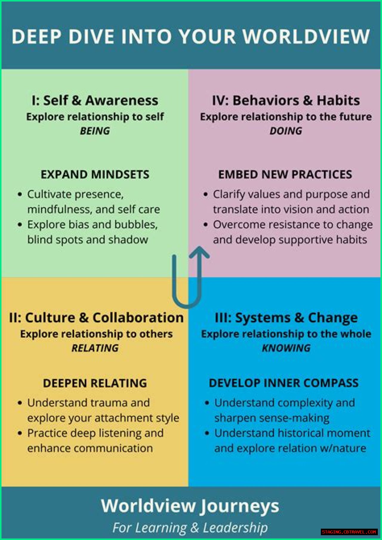 Cody Gakpo's Father: A Deep Dive Into His Life And Influence