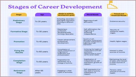 Exploring The Life And Career Of Darcie Dean