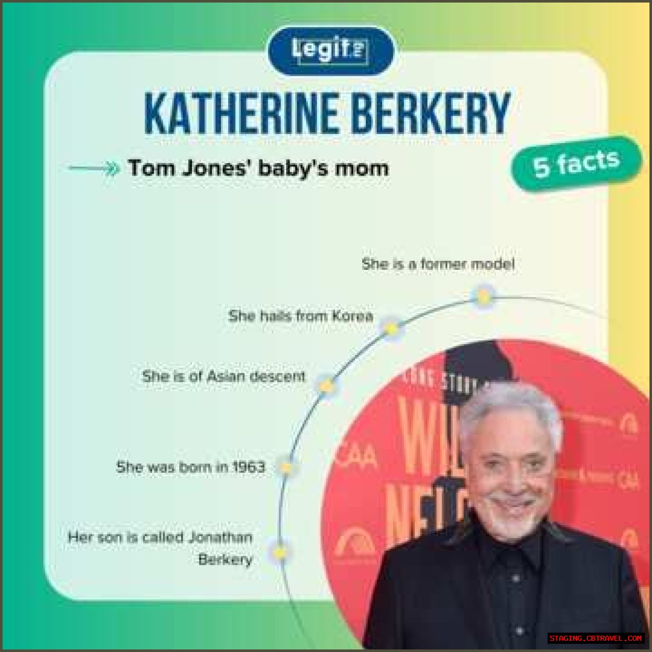 Katherine Berkery Today: An Inspiring Journey