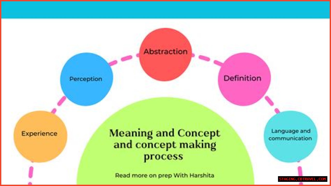 The Ultimate Guide To Semidraws: Understanding The Concept And Its Impact