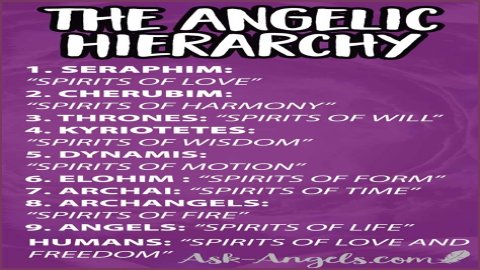 Understanding The Angel Hierarchy: A Deep Dive Into Celestial Beings